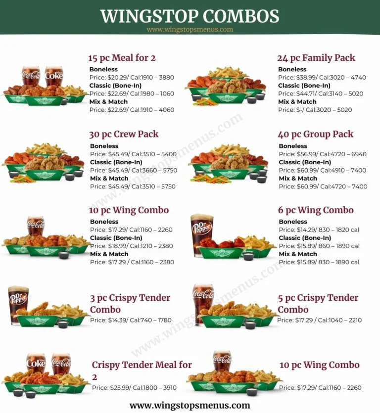 Wingstop Combos Menu With Prices