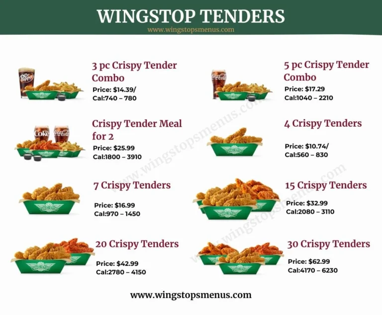 Wingstop Tenders Menu With Prices