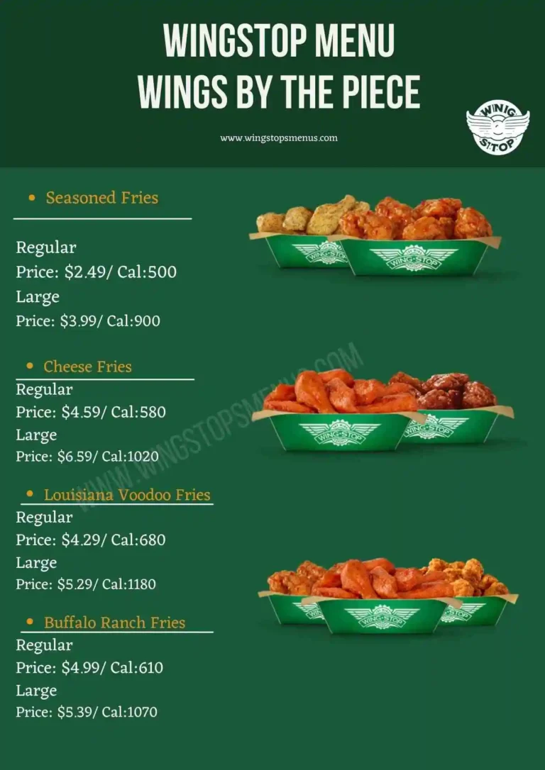 Wingstop Wings By the Piece Menu