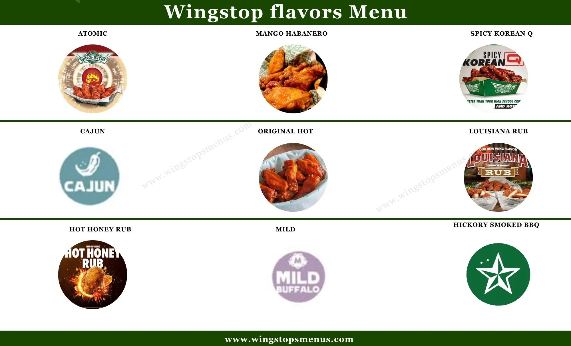 Wingstop flavors Menu